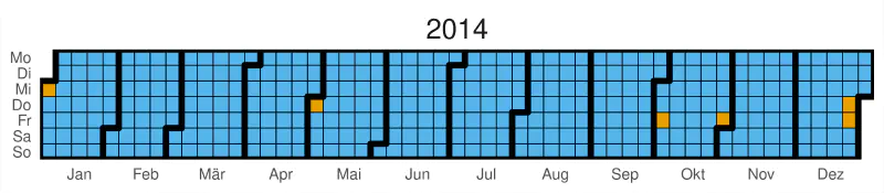 Kalender des Jahres 2014 mit eingezeichneten unbeweglichen Feiertagen